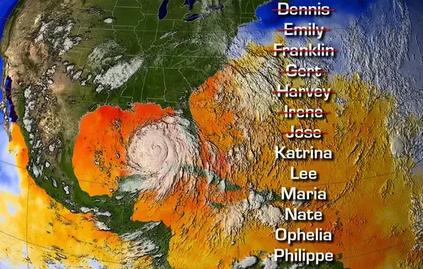 How Do Hurricanes Get Their Names?